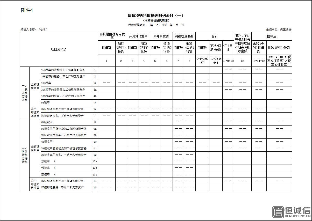 2018年一般纳税人增值税纳税申报有哪些改变？